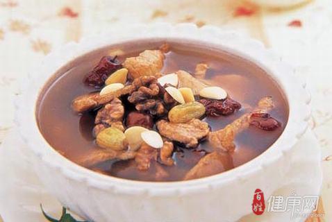 小儿支气管哮喘吃什么好