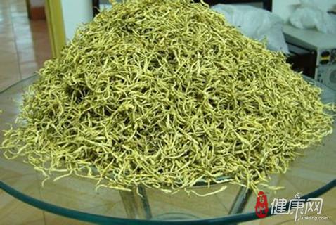 儿童股骨头坏死吃什么好