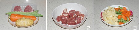土豆炒梅花肉的做法[有图]的做法步骤1
